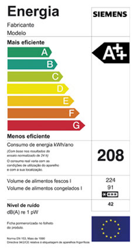 Etiqueta Energética