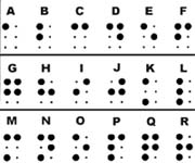 Placas informativas em linguagem Braille nos Monumentos da Batalha